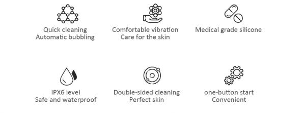 Waterproof Electric Silicone Facial Cleansing Brush