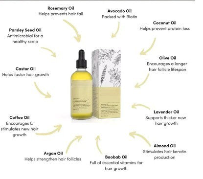 Natural Hair Growth Serum – Nourishing Oil for Shine and Strength