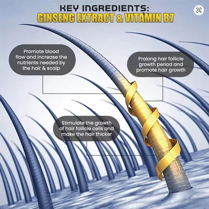 Biotin Roll-On Hair Growth Serum – Targeted Scalp & Beard Care